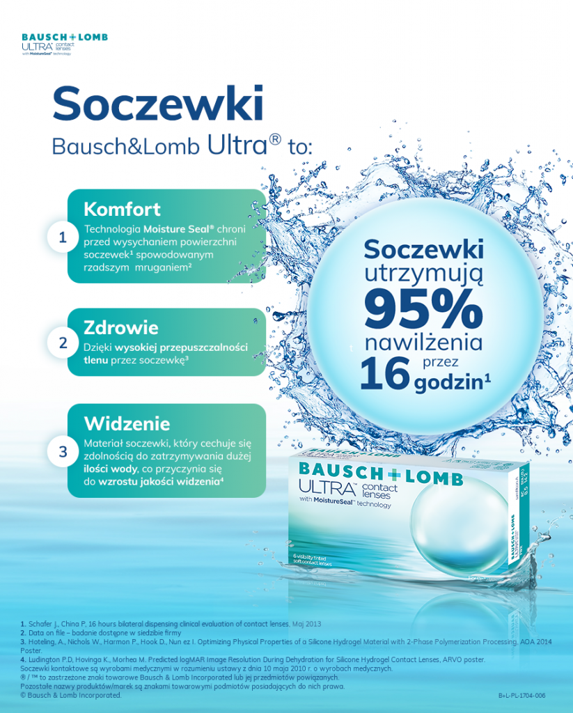 Bezpłatne badanie wzroku