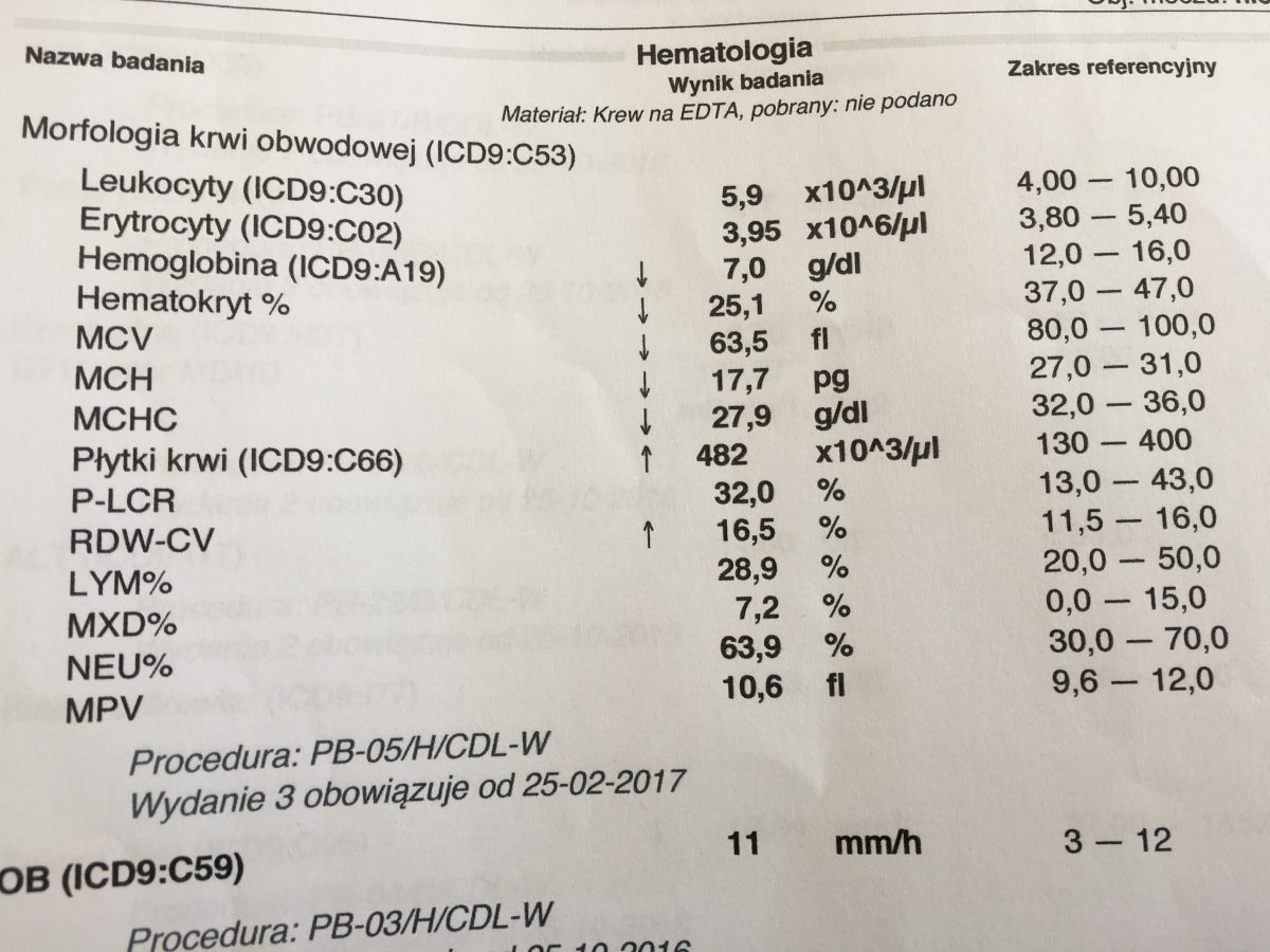 Porażka jest chwilowa, rezygnacja jest na stałe